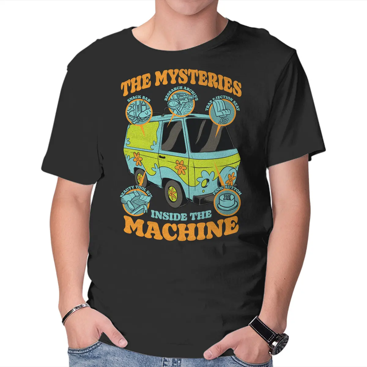Mystery Van Gadgets 7
