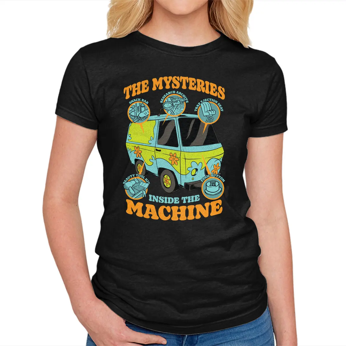Mystery Van Gadgets 6
