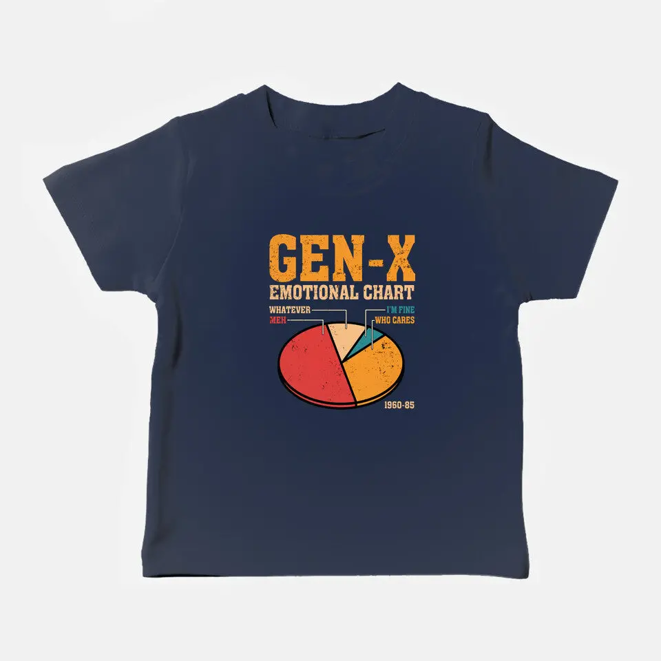 Gen-X Emotional Chart 7