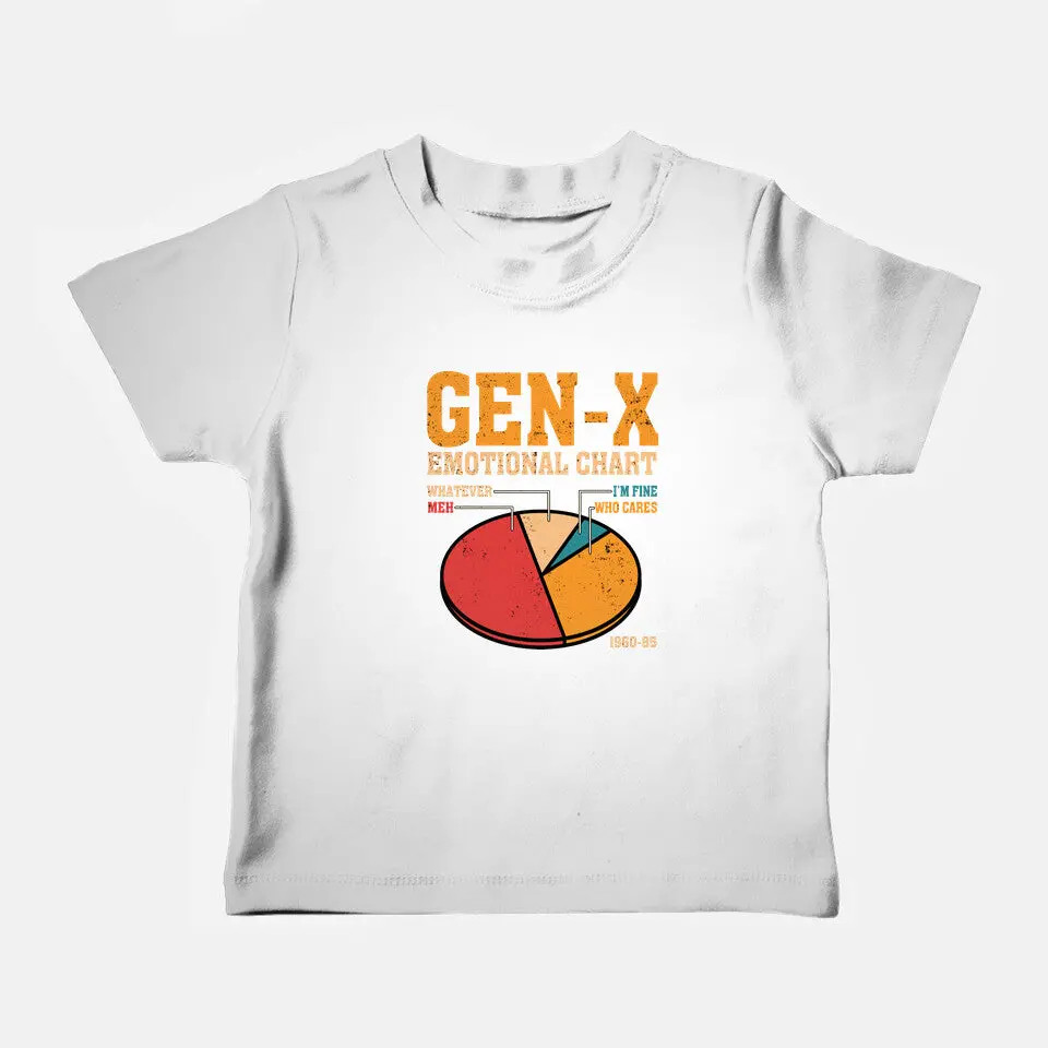 Gen-X Emotional Chart 11