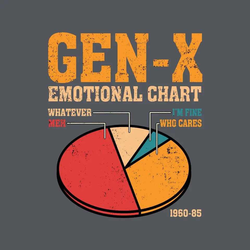 Gen-X Emotional Chart 12