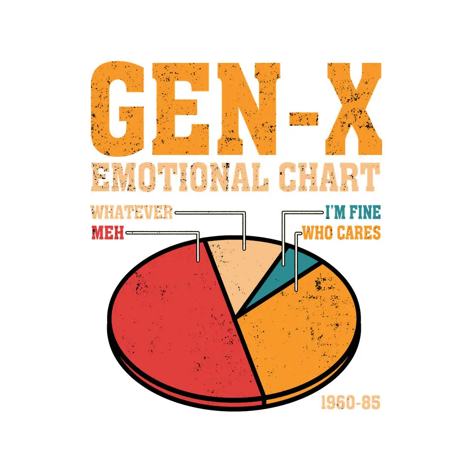 Gen-X Emotional Chart 12