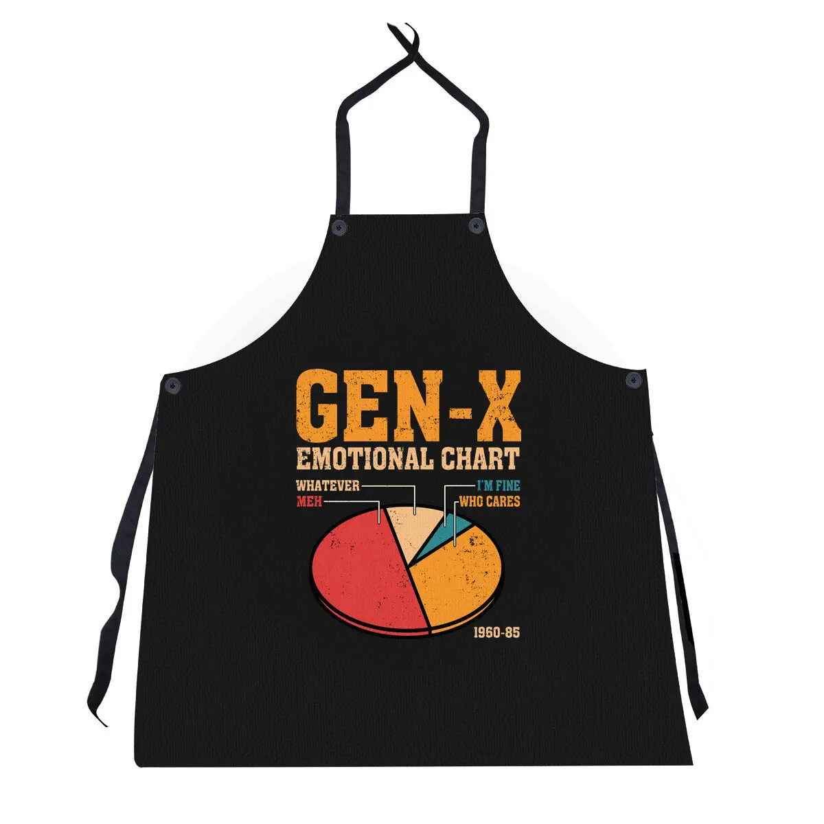 Gen-X Emotional Chart 1