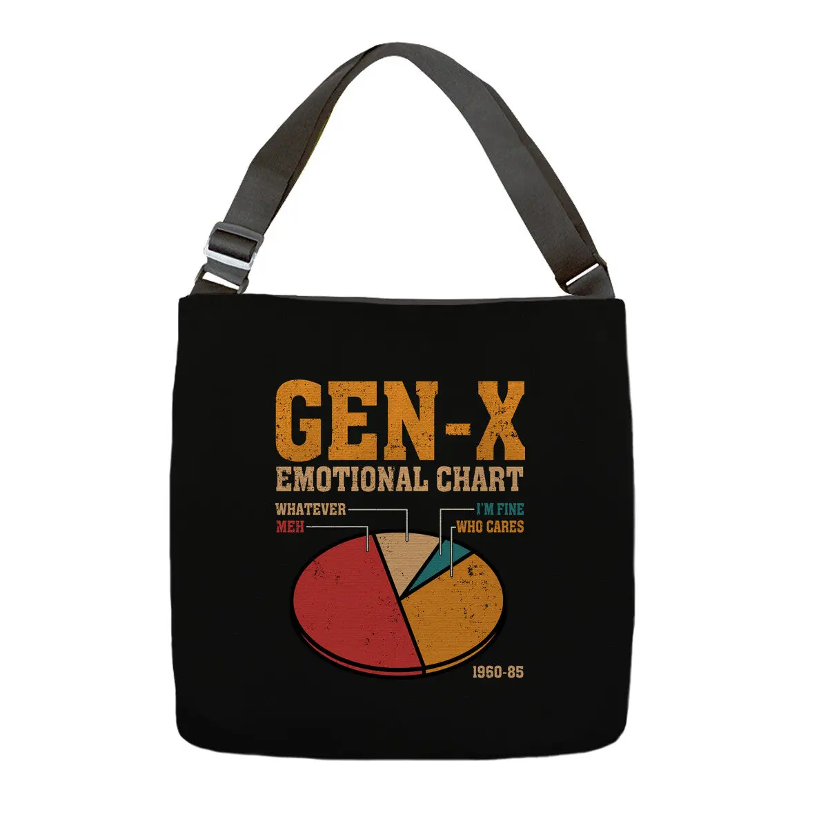 Gen-X Emotional Chart 1