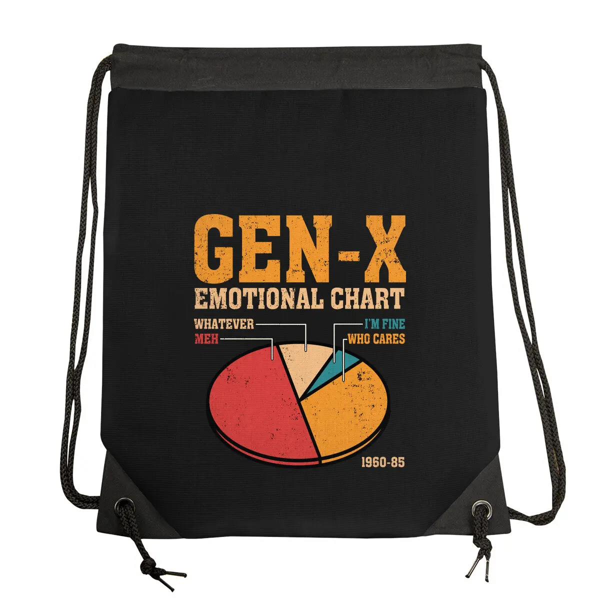Gen-X Emotional Chart 1