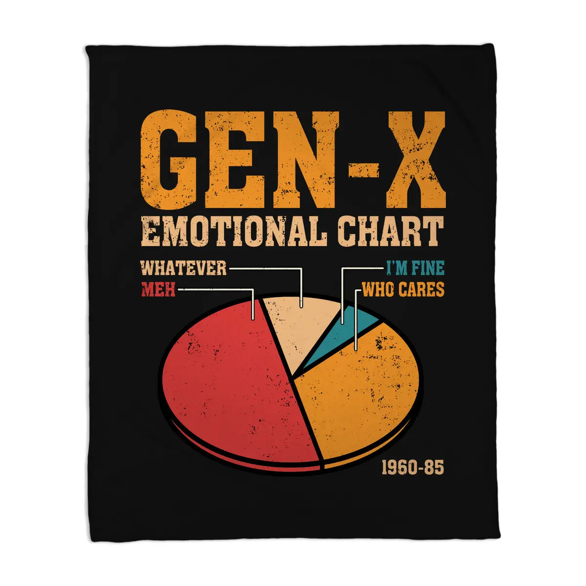 Gen-X Emotional Chart 1