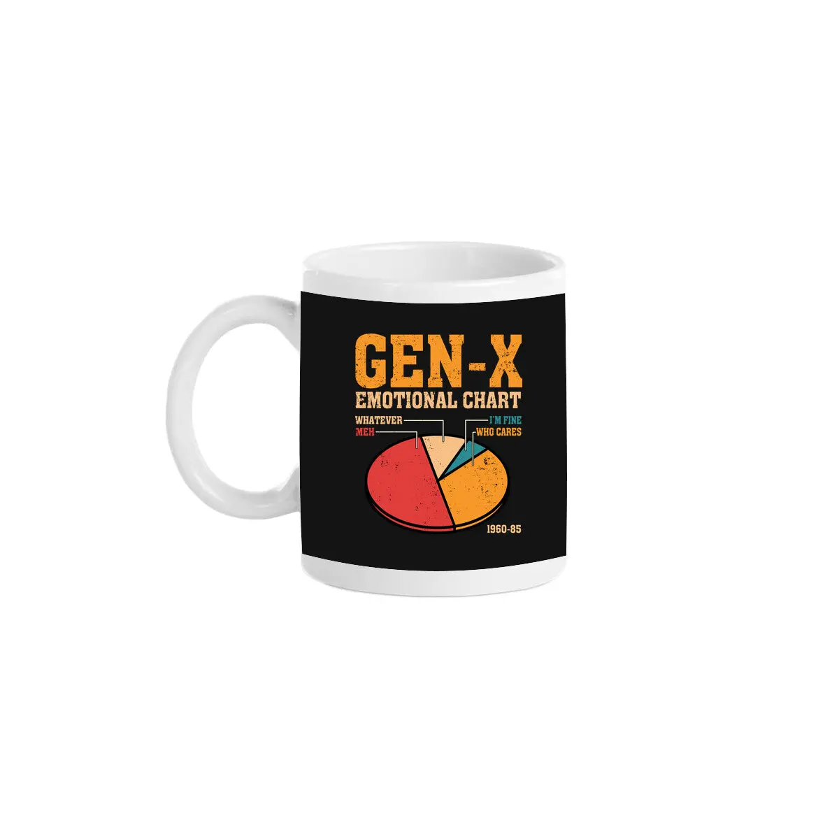 Gen-X Emotional Chart 1