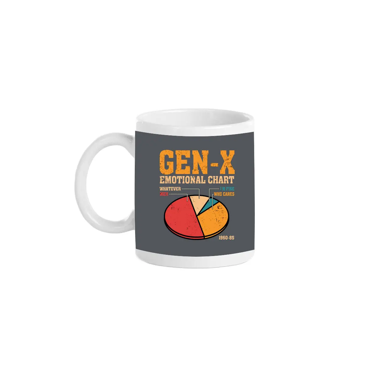 Gen-X Emotional Chart 7