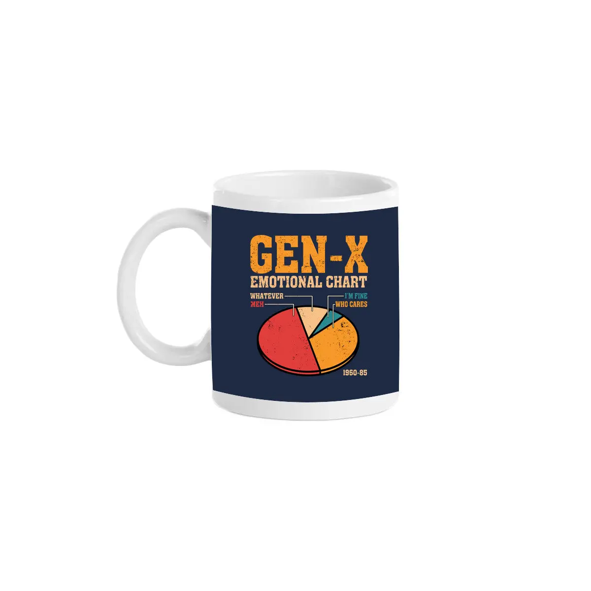 Gen-X Emotional Chart 4