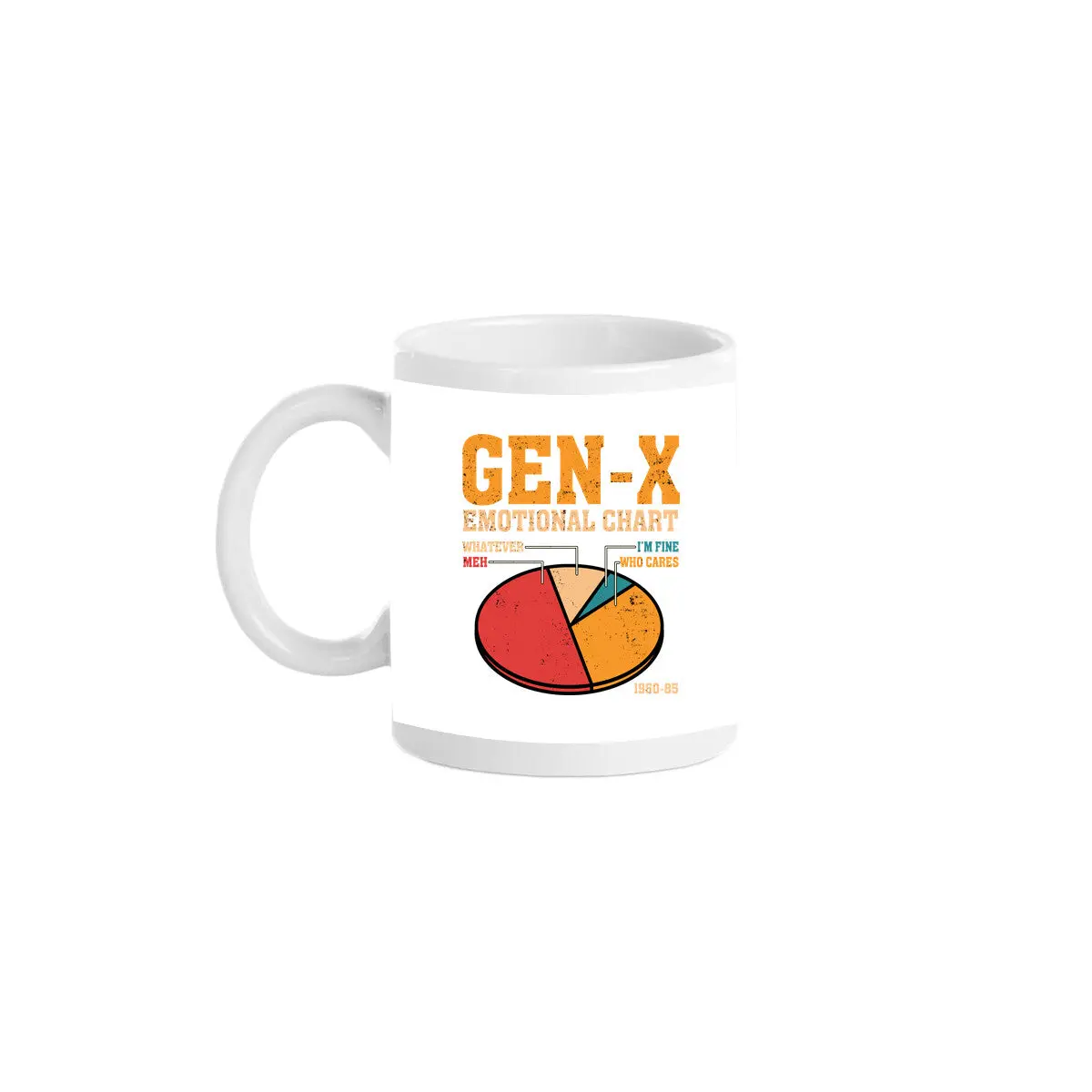 Gen-X Emotional Chart 7