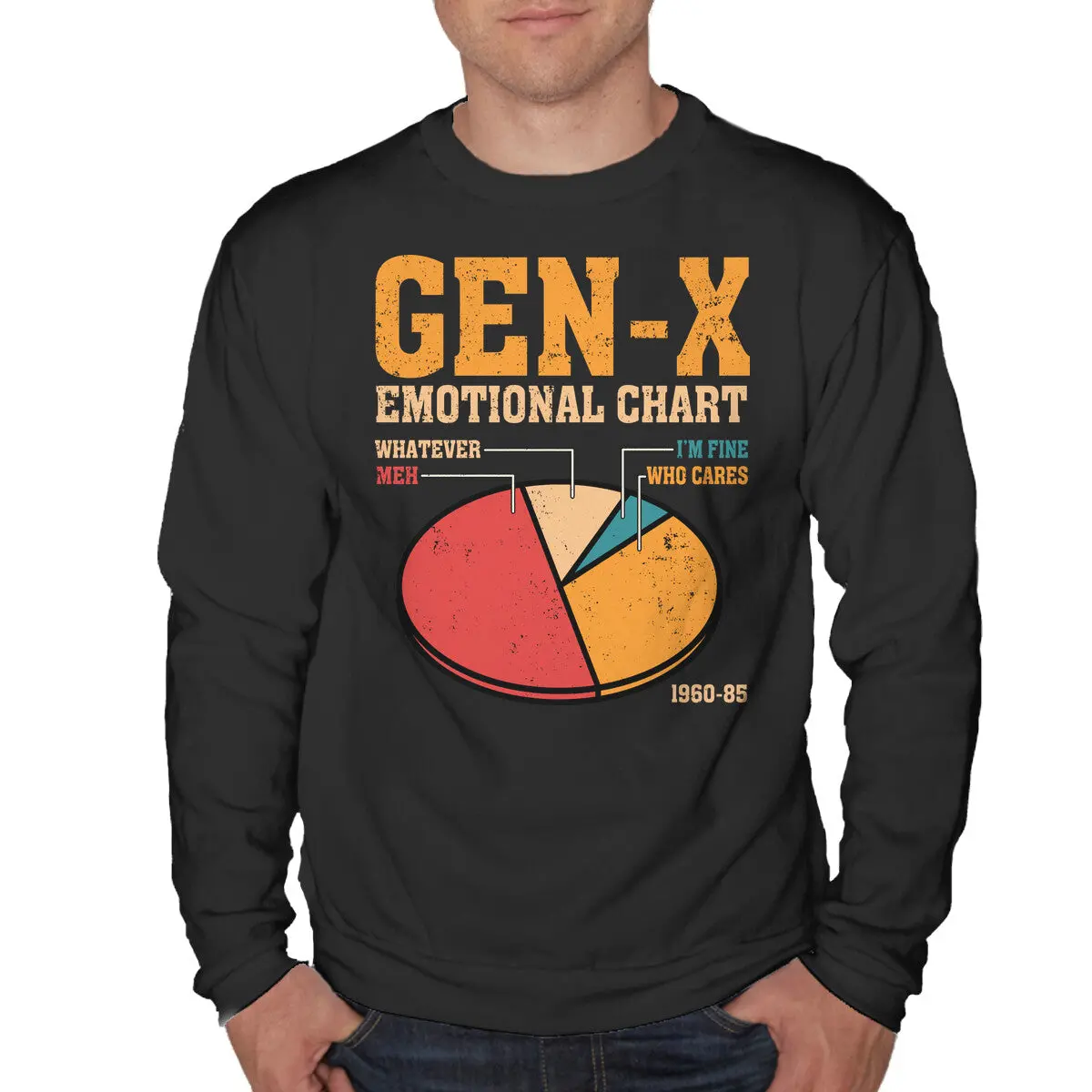 Gen-X Emotional Chart 1