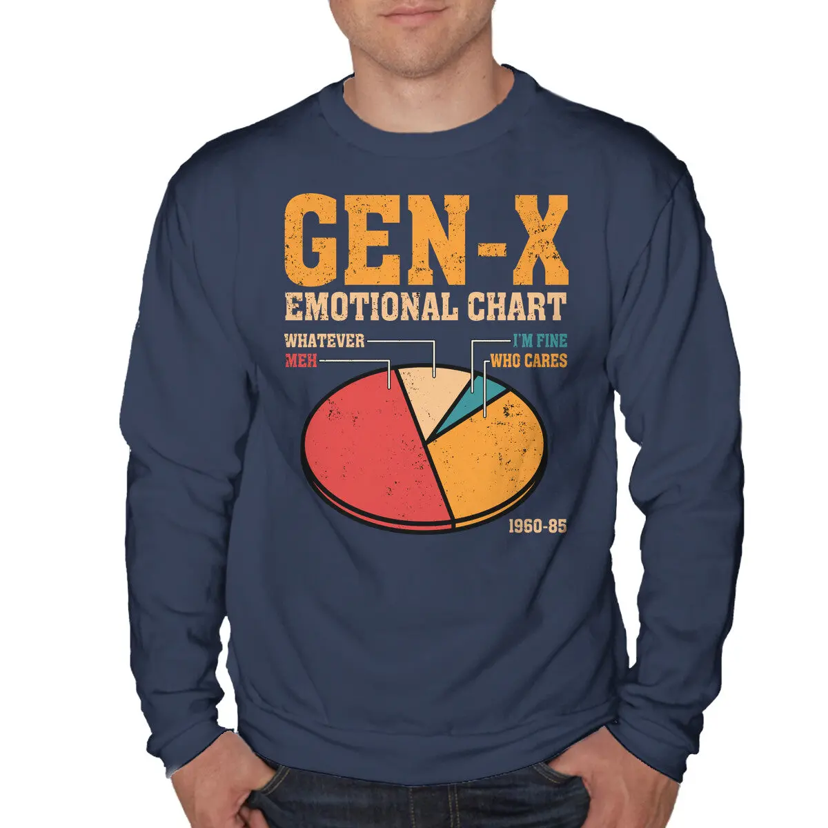 Gen-X Emotional Chart 7