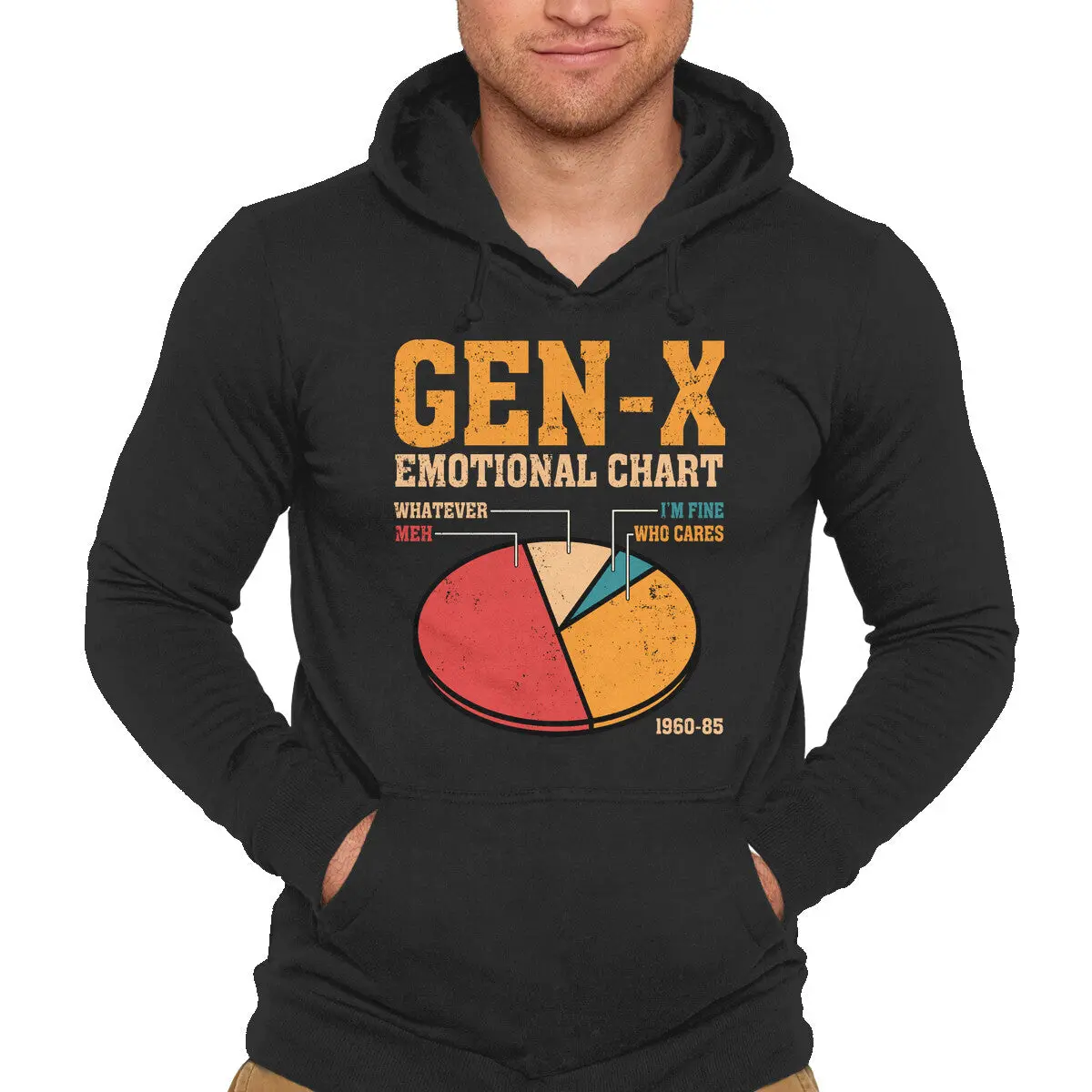 Gen-X Emotional Chart 1