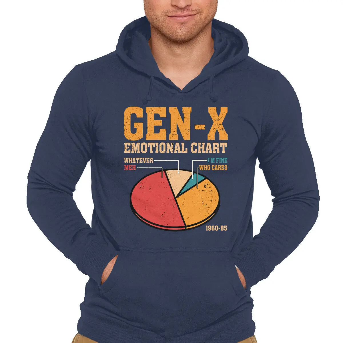 Gen-X Emotional Chart 9