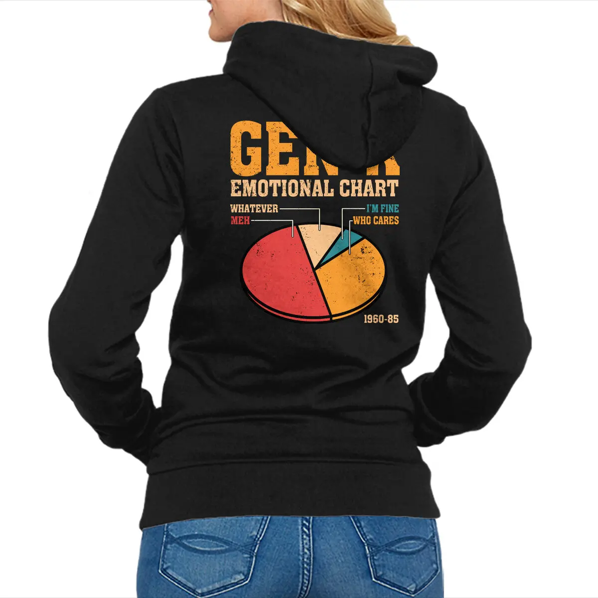 Gen-X Emotional Chart 1