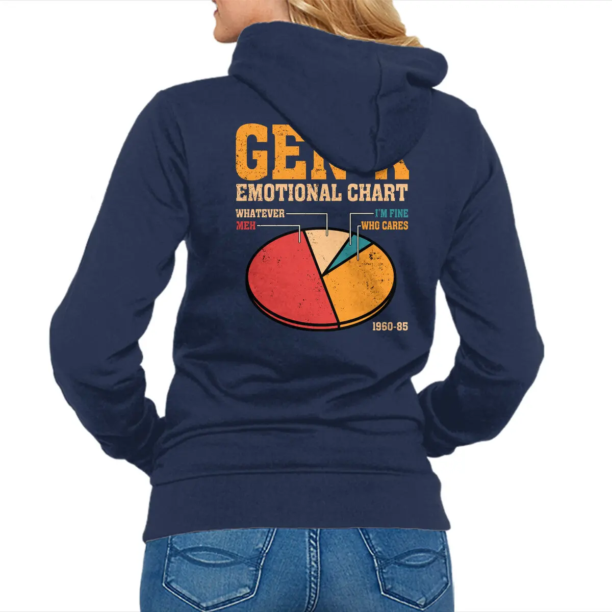 Gen-X Emotional Chart 9