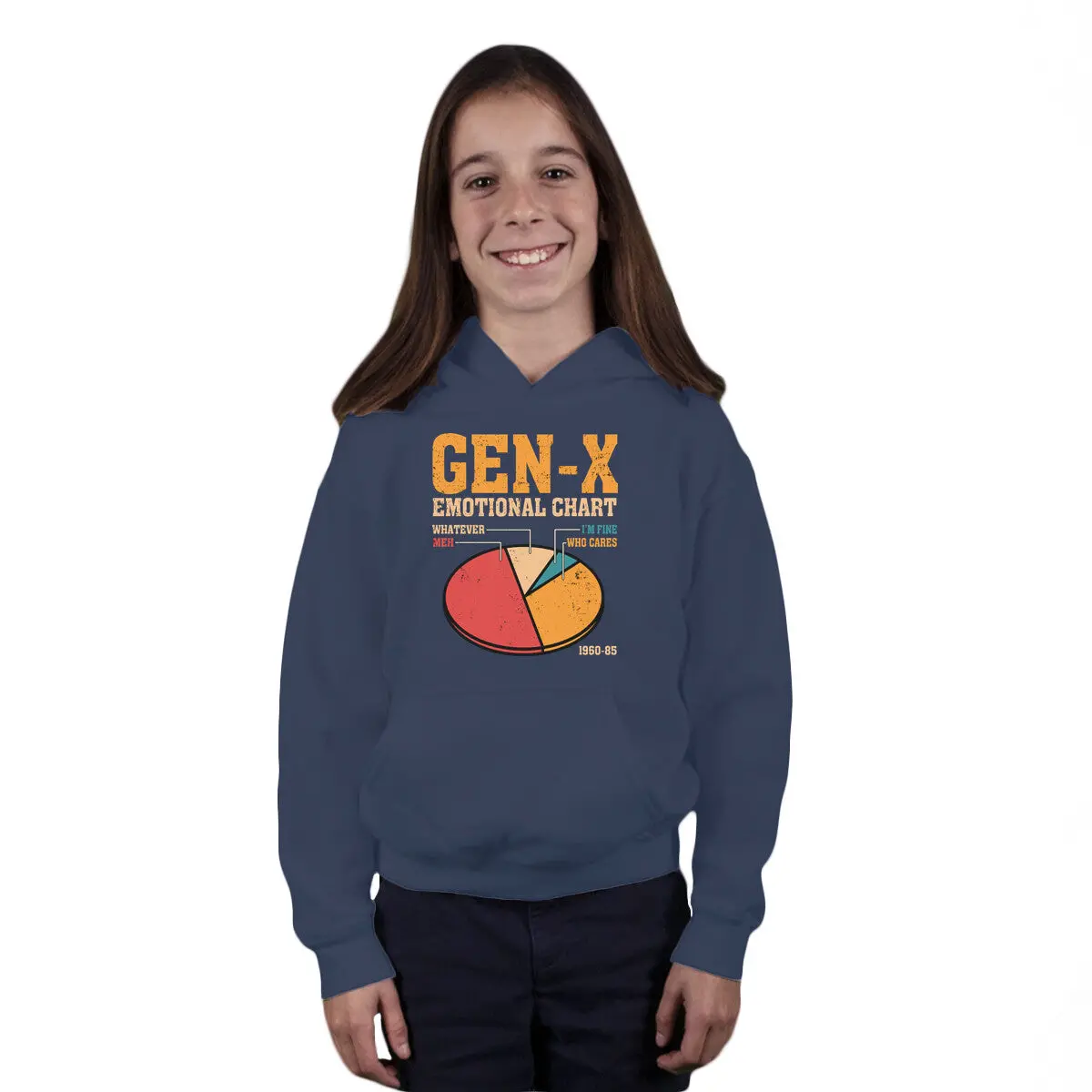 Gen-X Emotional Chart 6