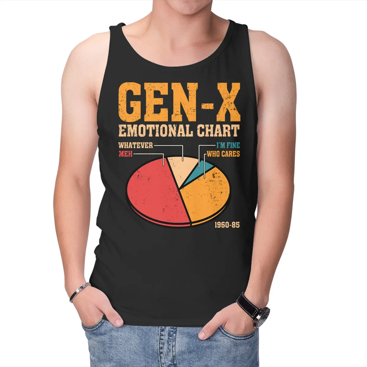 Gen-X Emotional Chart 1