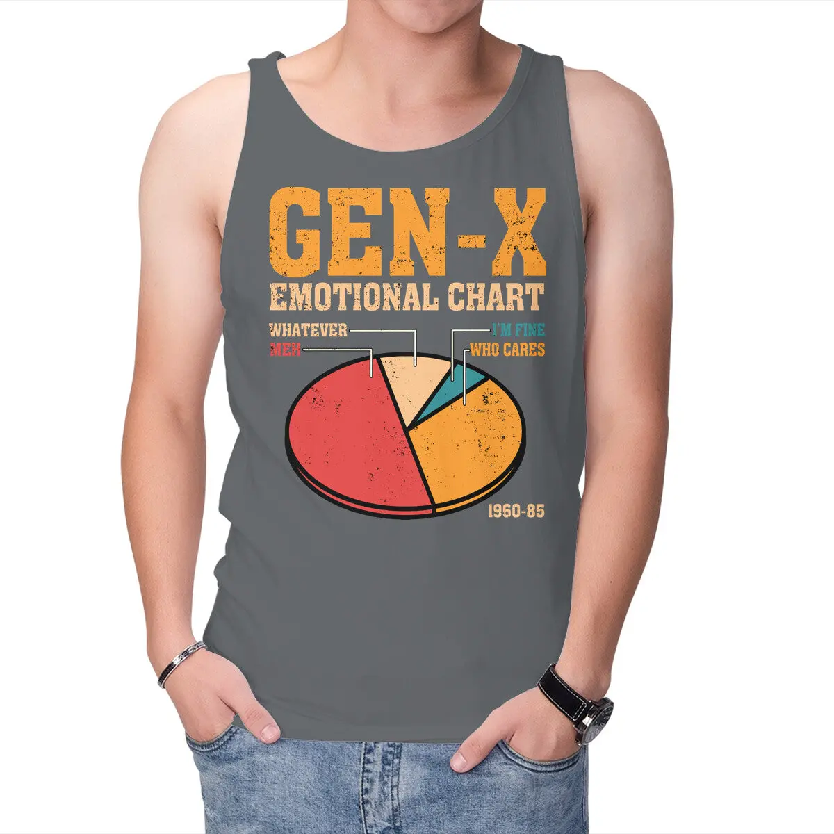 Gen-X Emotional Chart 11