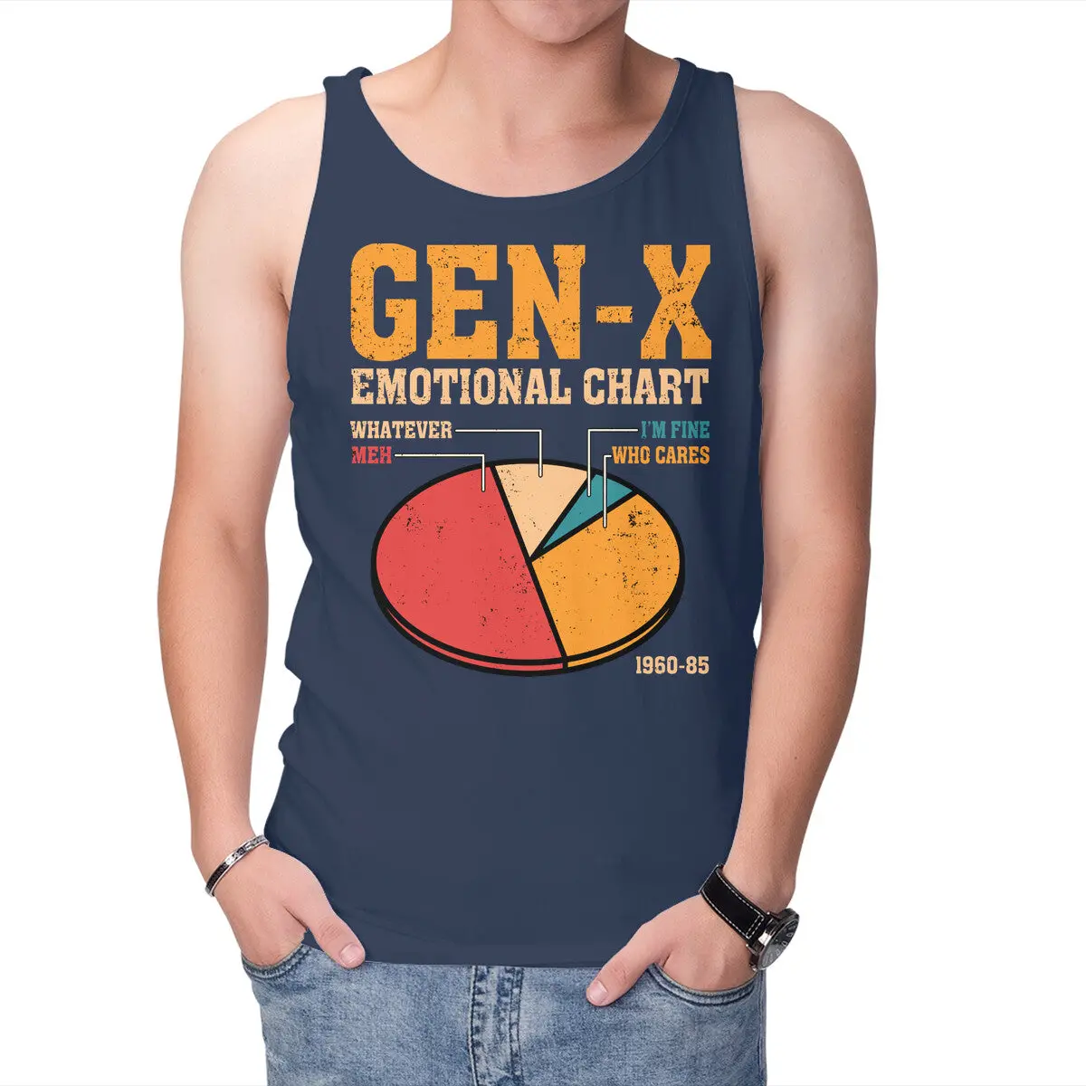 Gen-X Emotional Chart 6