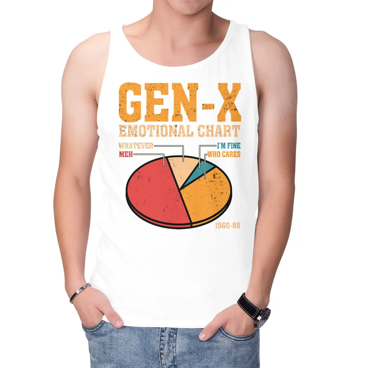 Gen-X Emotional Expression Chart - Image 10