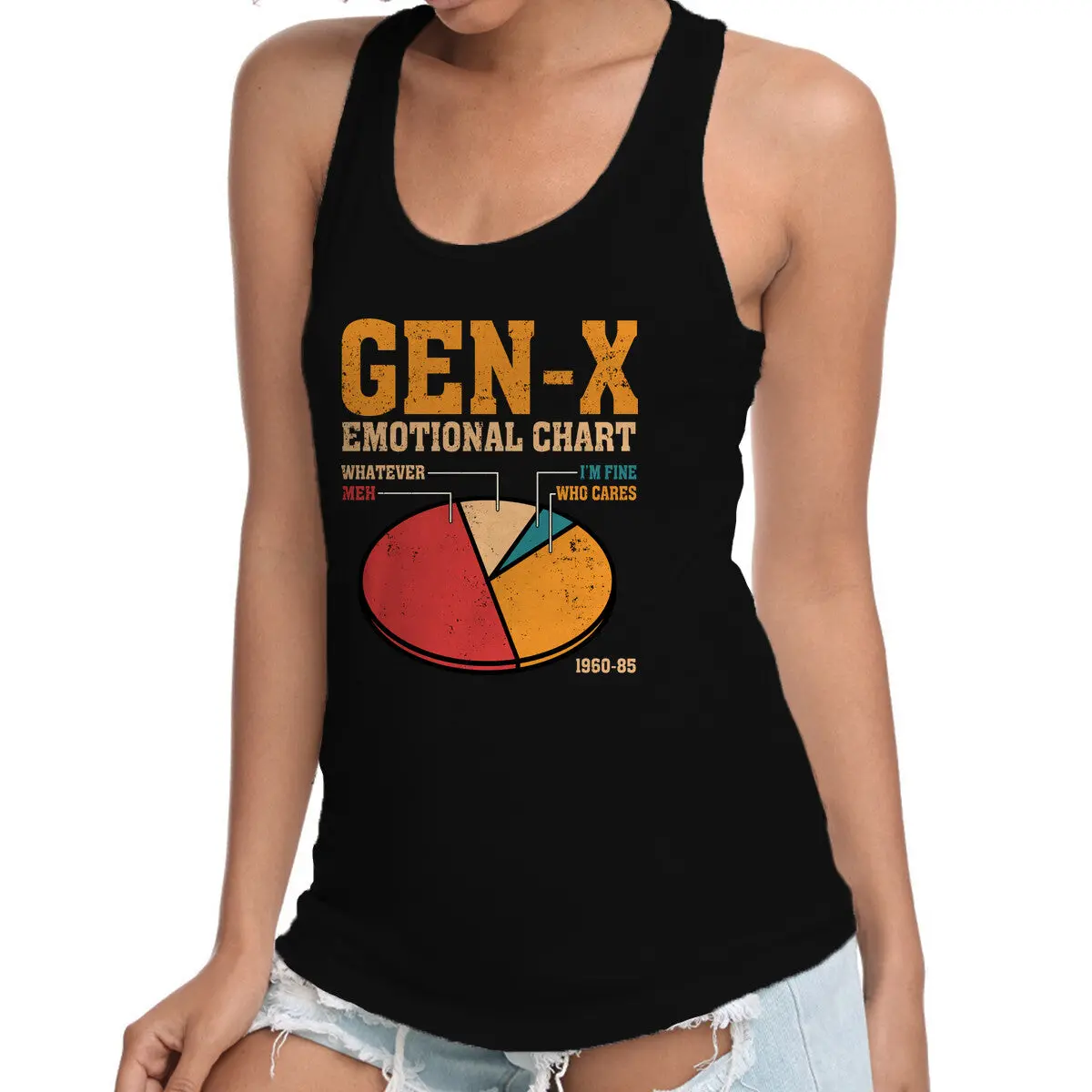 Gen-X Emotional Chart 1