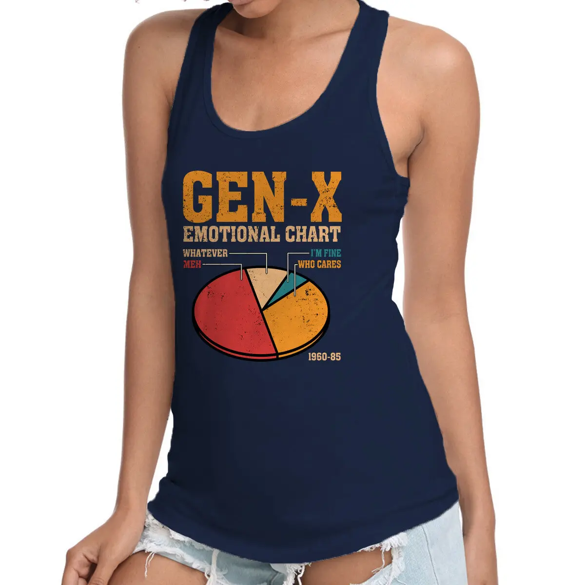 Gen-X Emotional Chart 6