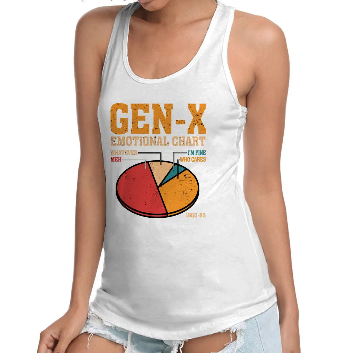 Gen-X Emotional Chart 11