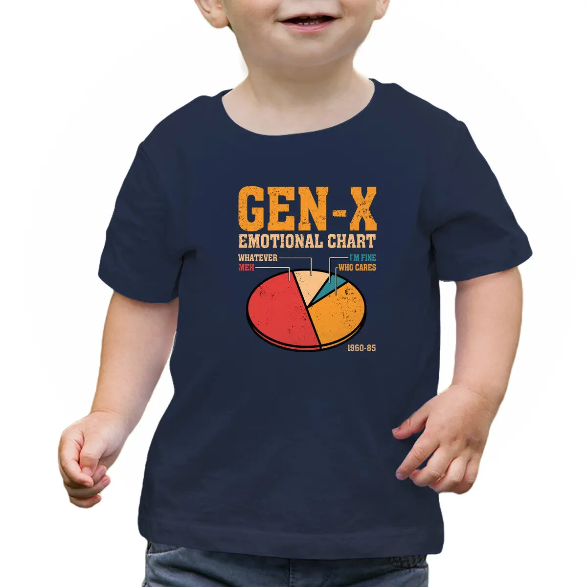 Gen-X Emotional Chart 5