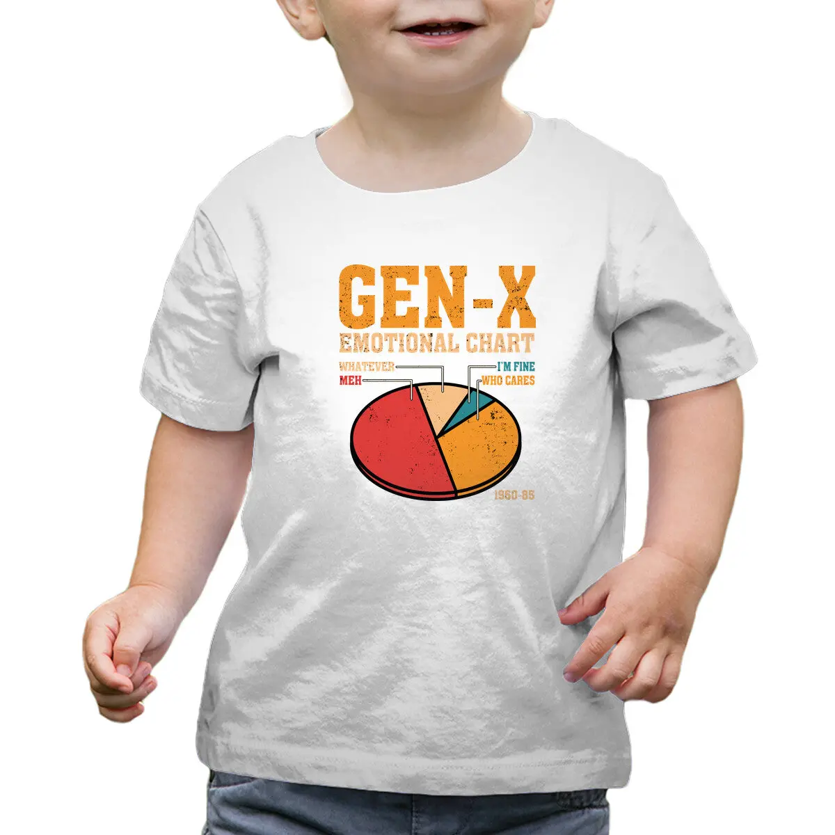 Gen-X Emotional Chart 9