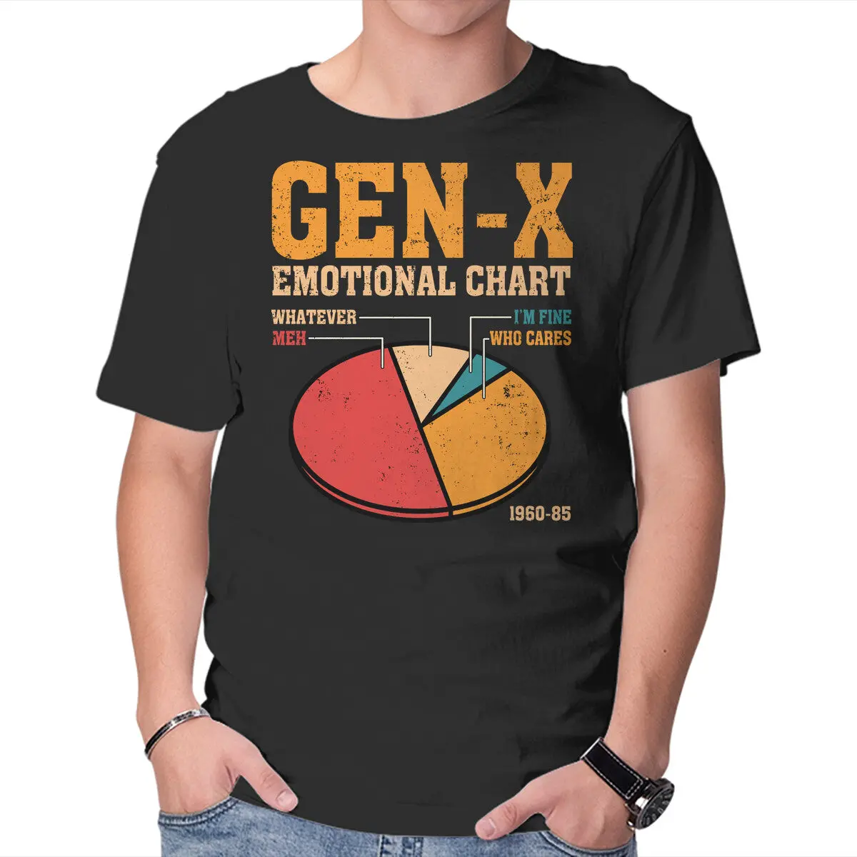 Gen-X Emotional Chart 1