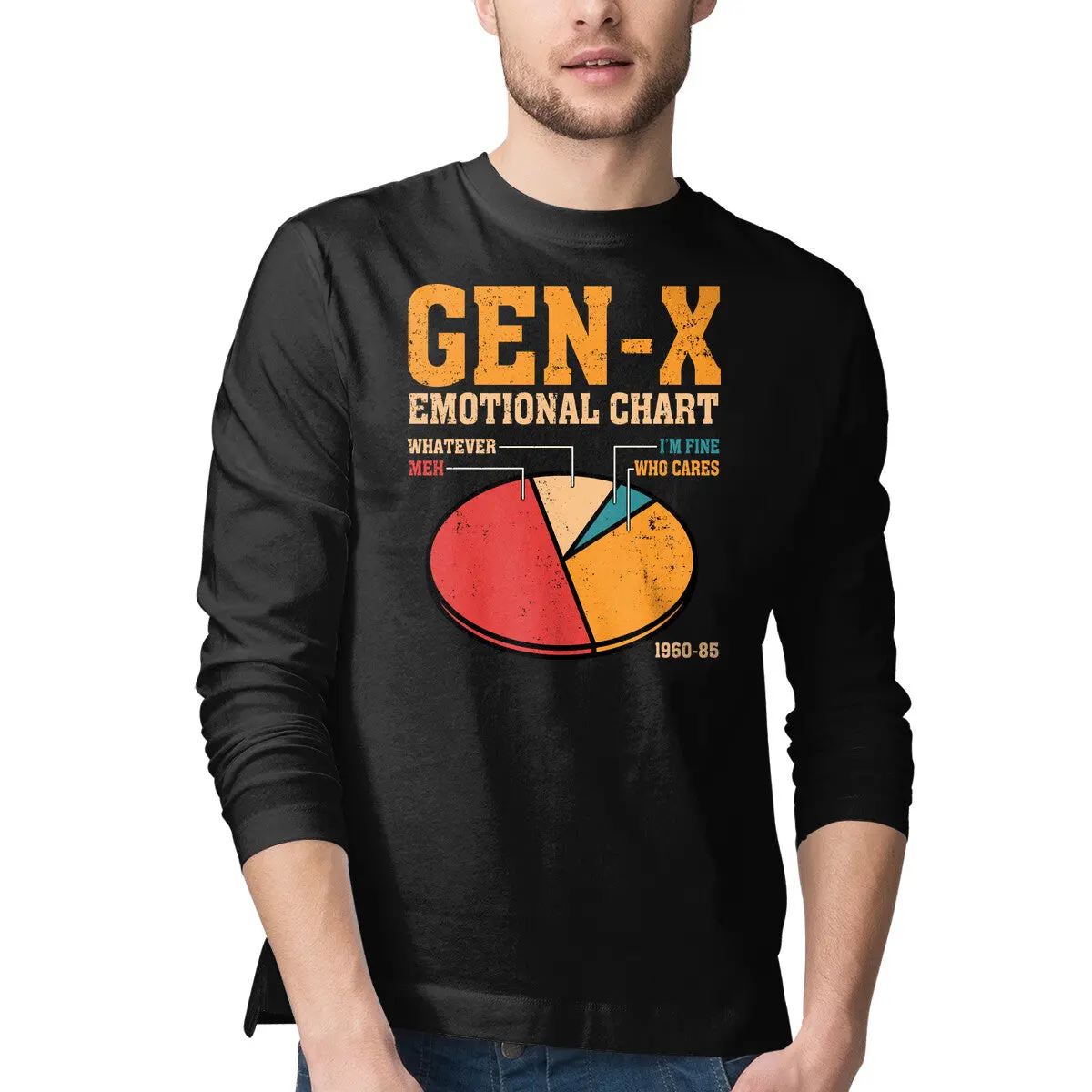 Gen-X Emotional Chart 1
