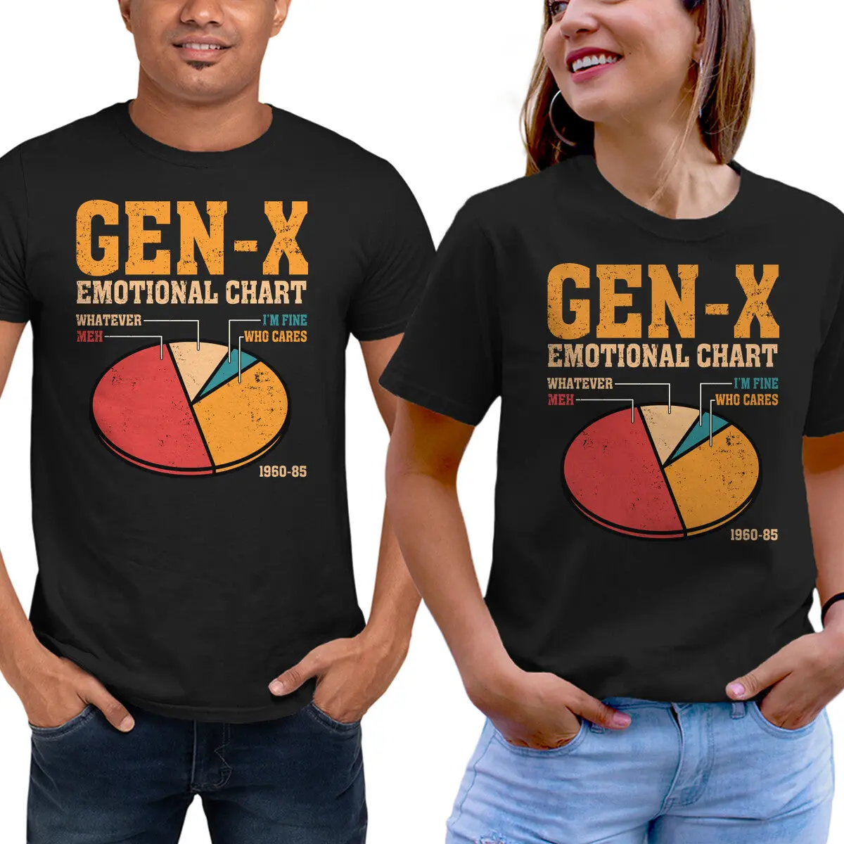 Gen-X Emotional Chart 1