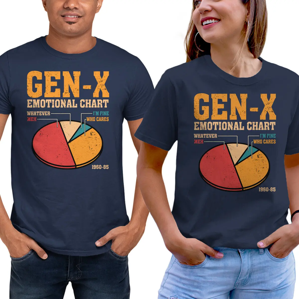 Gen-X Emotional Chart 9