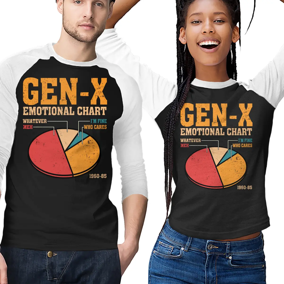 Gen-X Emotional Chart 1