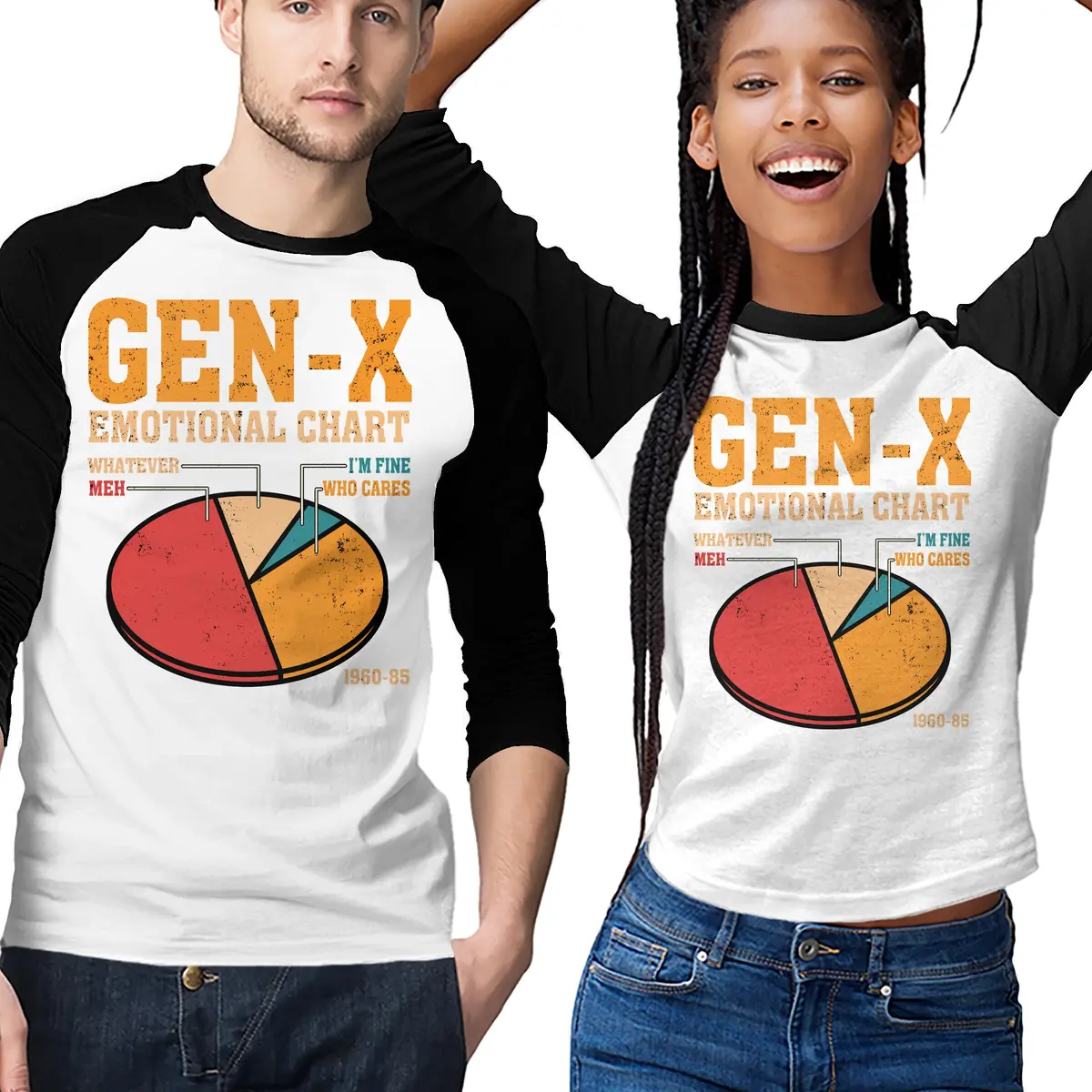Gen-X Emotional Chart 6