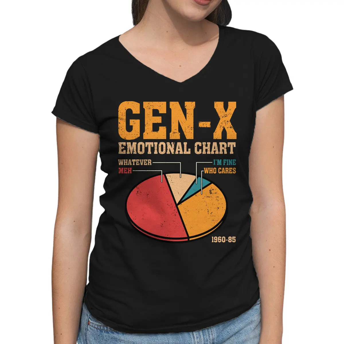 Gen-X Emotional Chart 1