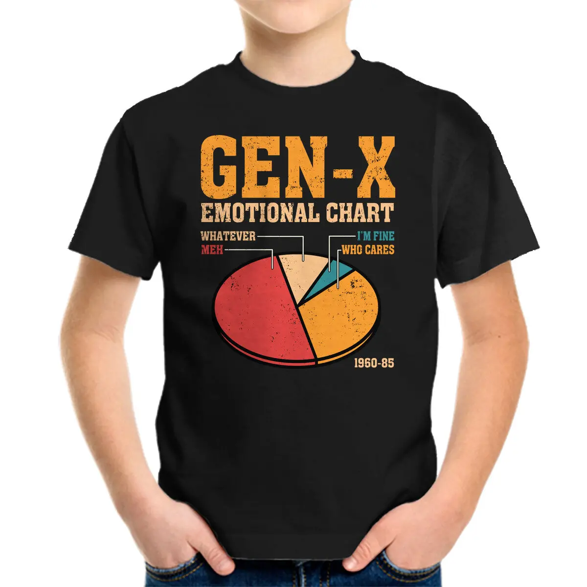 Gen-X Emotional Chart 1