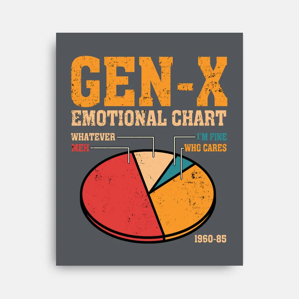 Gen-X Emotional Chart 8