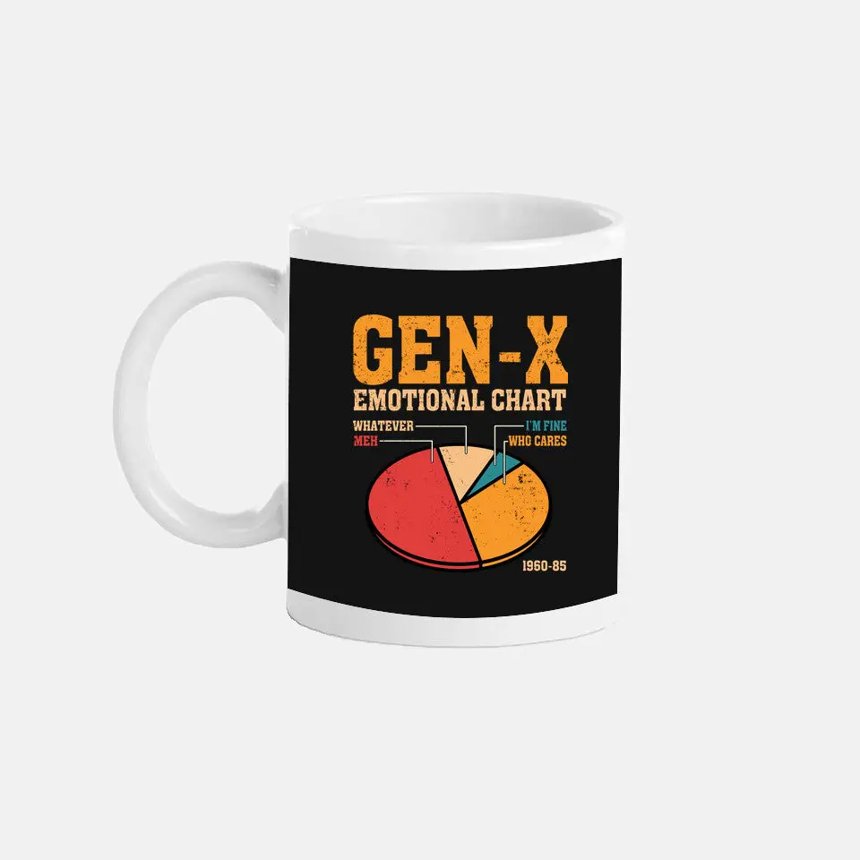 Gen-X Emotional Chart 2