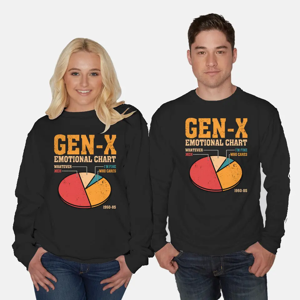 Gen-X Emotional Chart 2