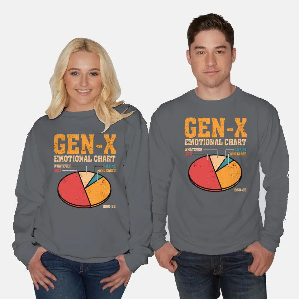 Gen-X Emotional Chart 8