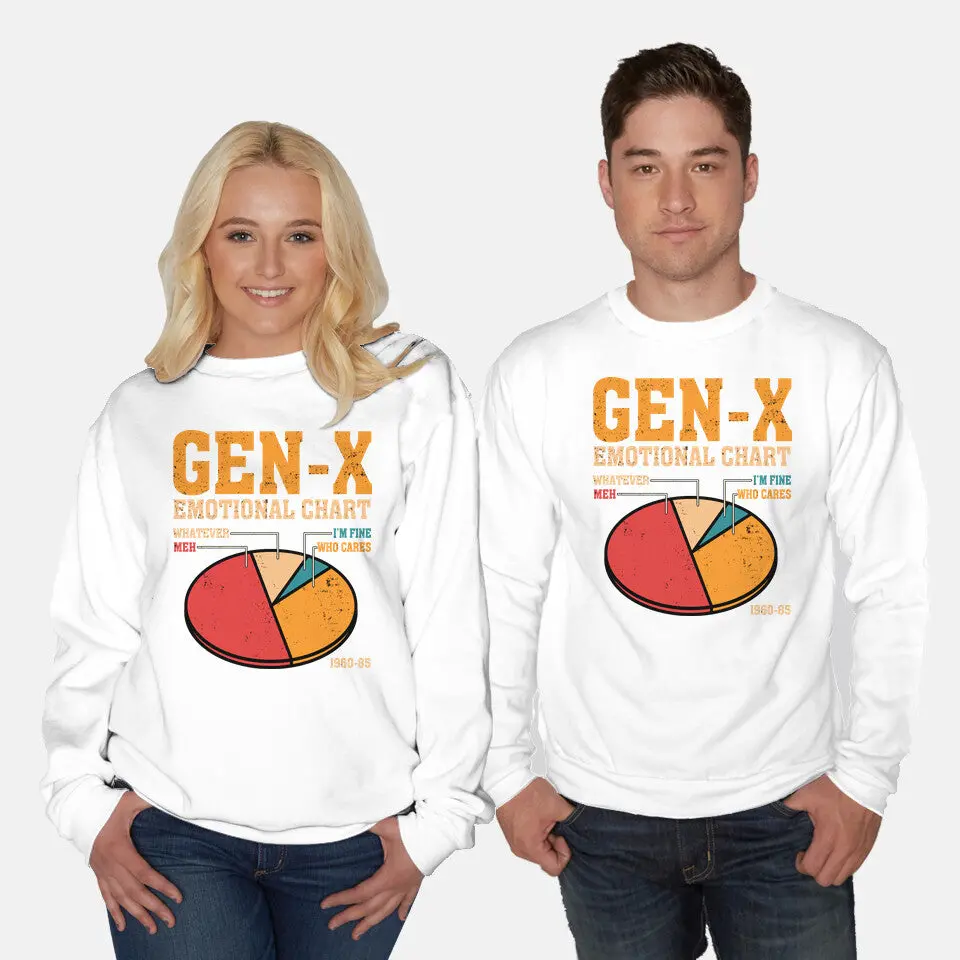 Gen-X Emotional Chart 11
