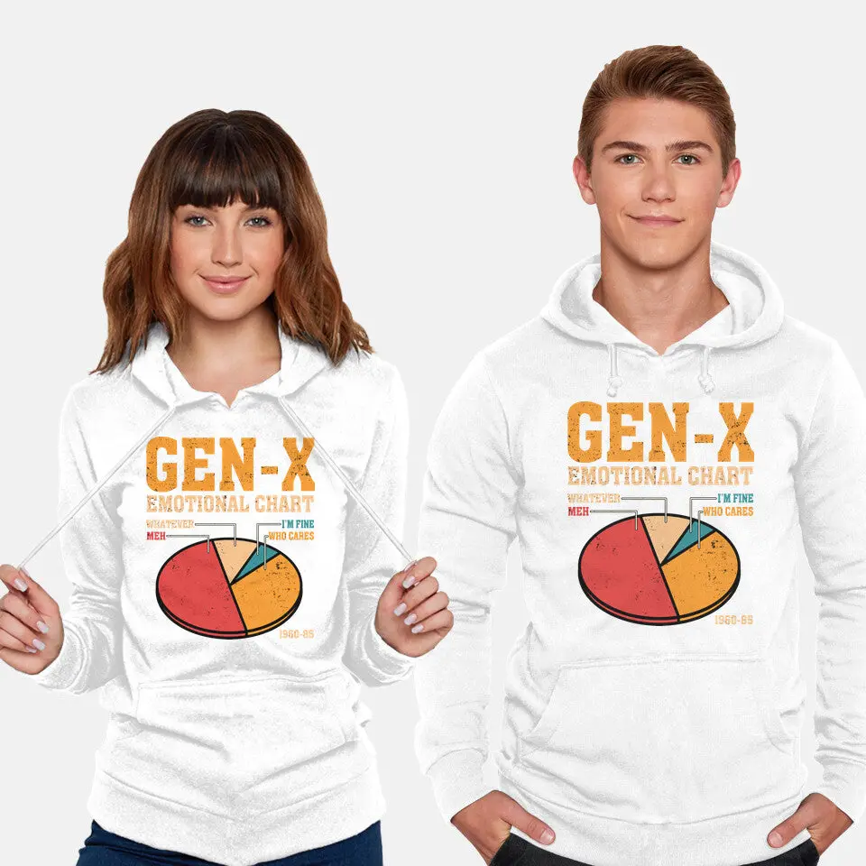Gen-X Emotional Chart 11