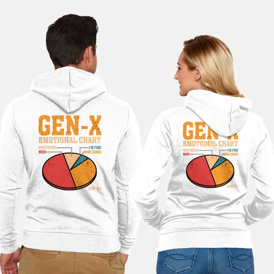 Gen-X Emotional Chart 8