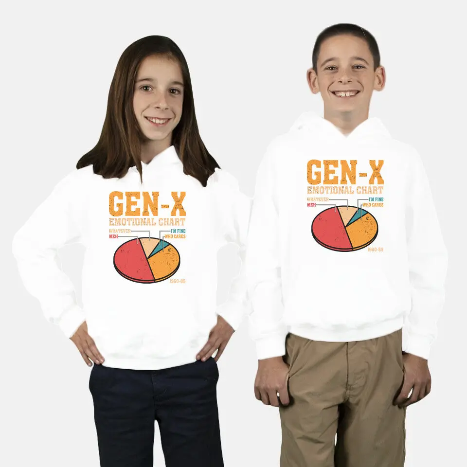 Gen-X Emotional Chart 8