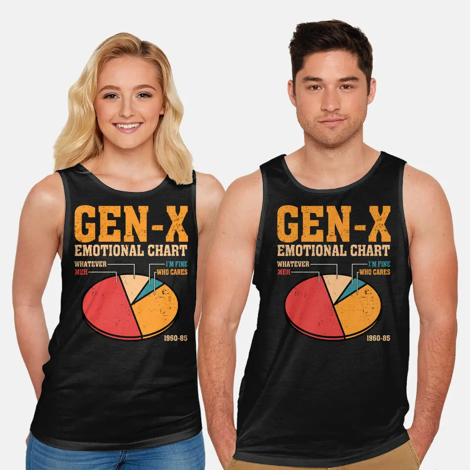 Gen-X Emotional Chart 2