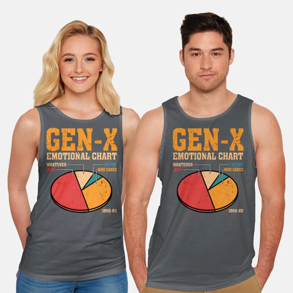 Gen-X Emotional Chart 8