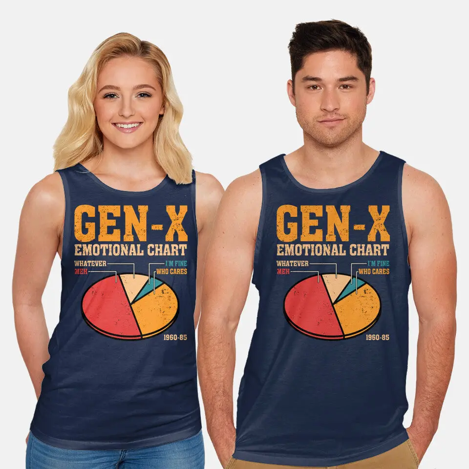 Gen-X Emotional Chart 5