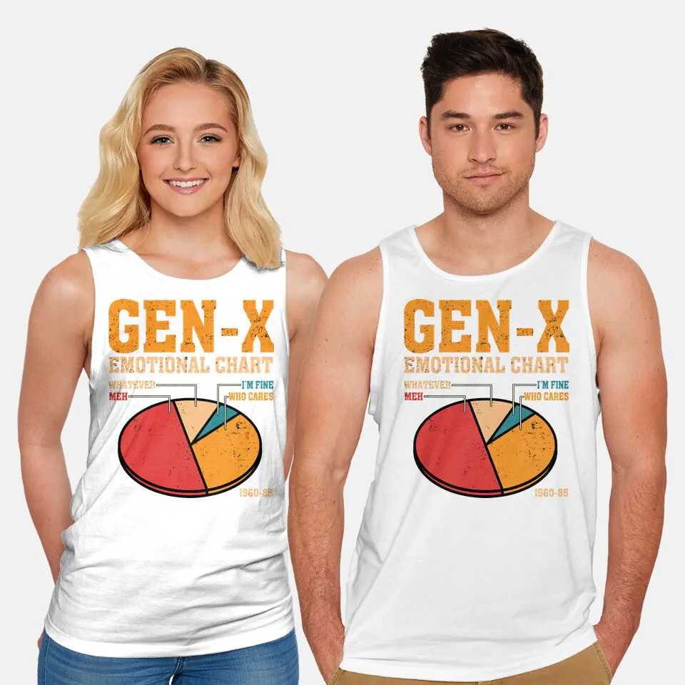 Gen-X Emotional Chart 11